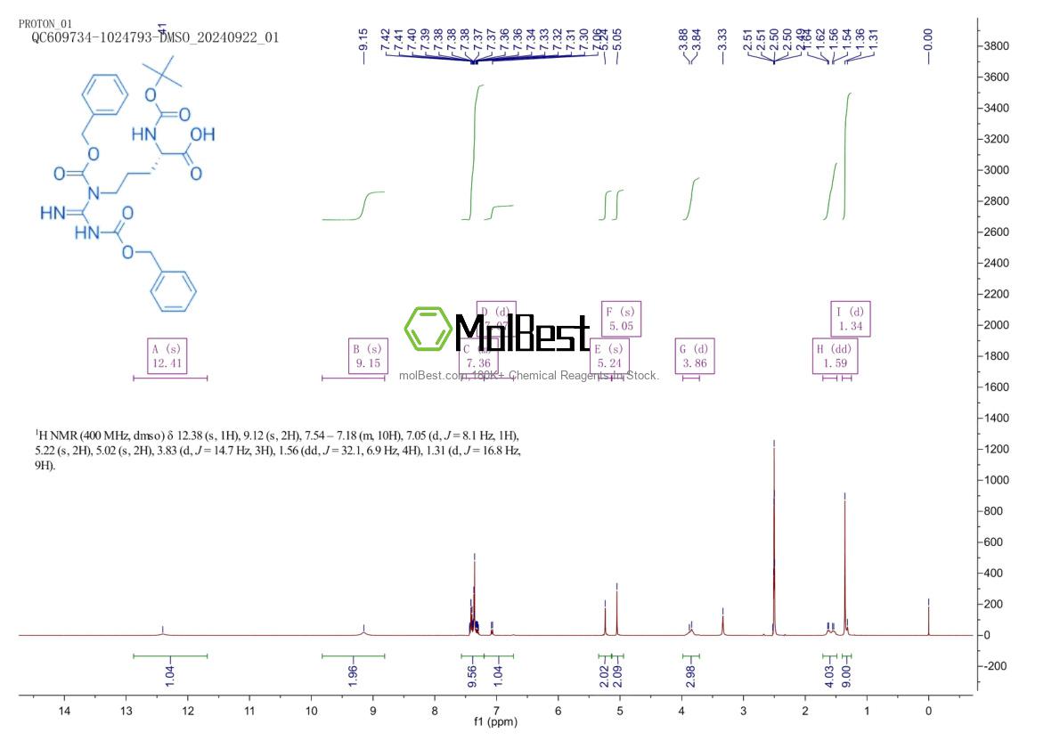 Physical sample testing spectrum (NMR) of 51219-19-3
