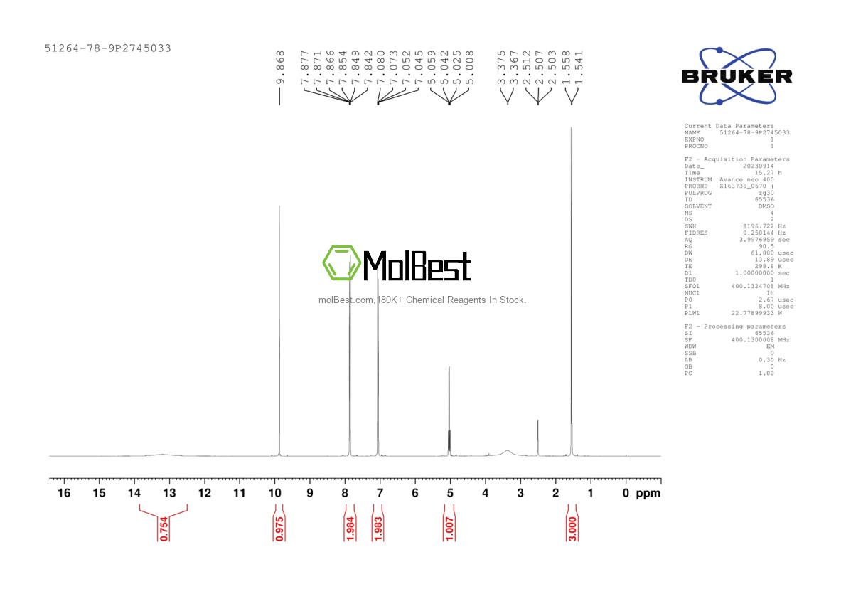 Physical sample testing spectrum (NMR) of 51264-78-9