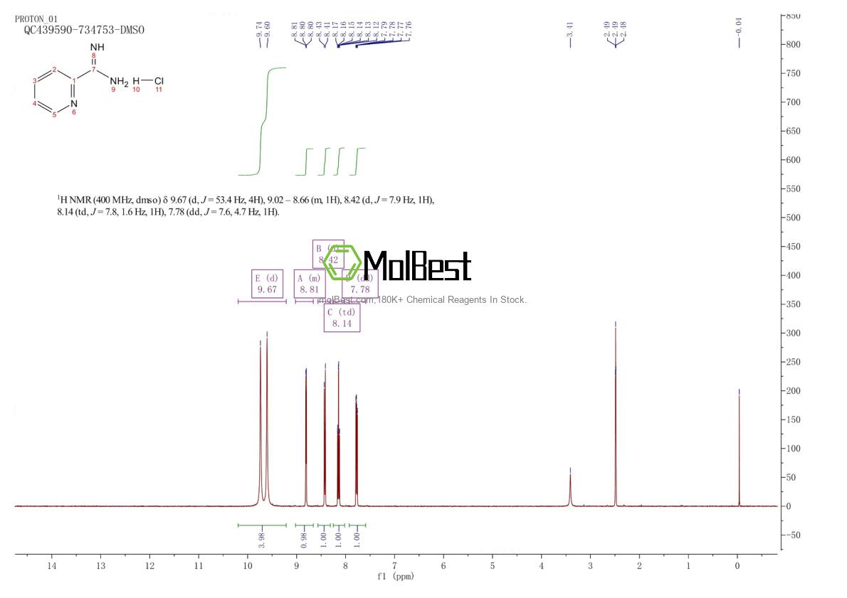 Physical sample testing spectrum (NMR) of 51285-26-8