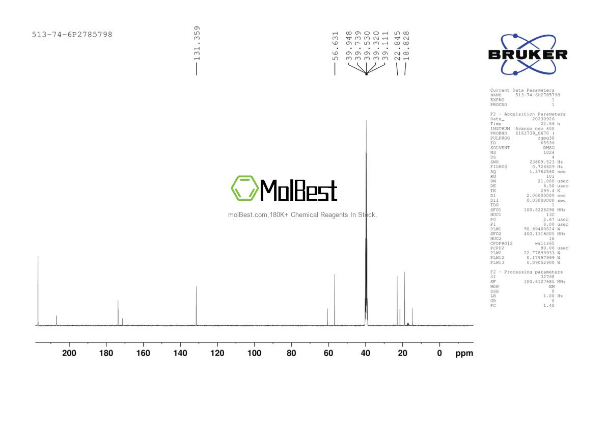 Physical sample testing spectrum (NMR) of 513-74-6