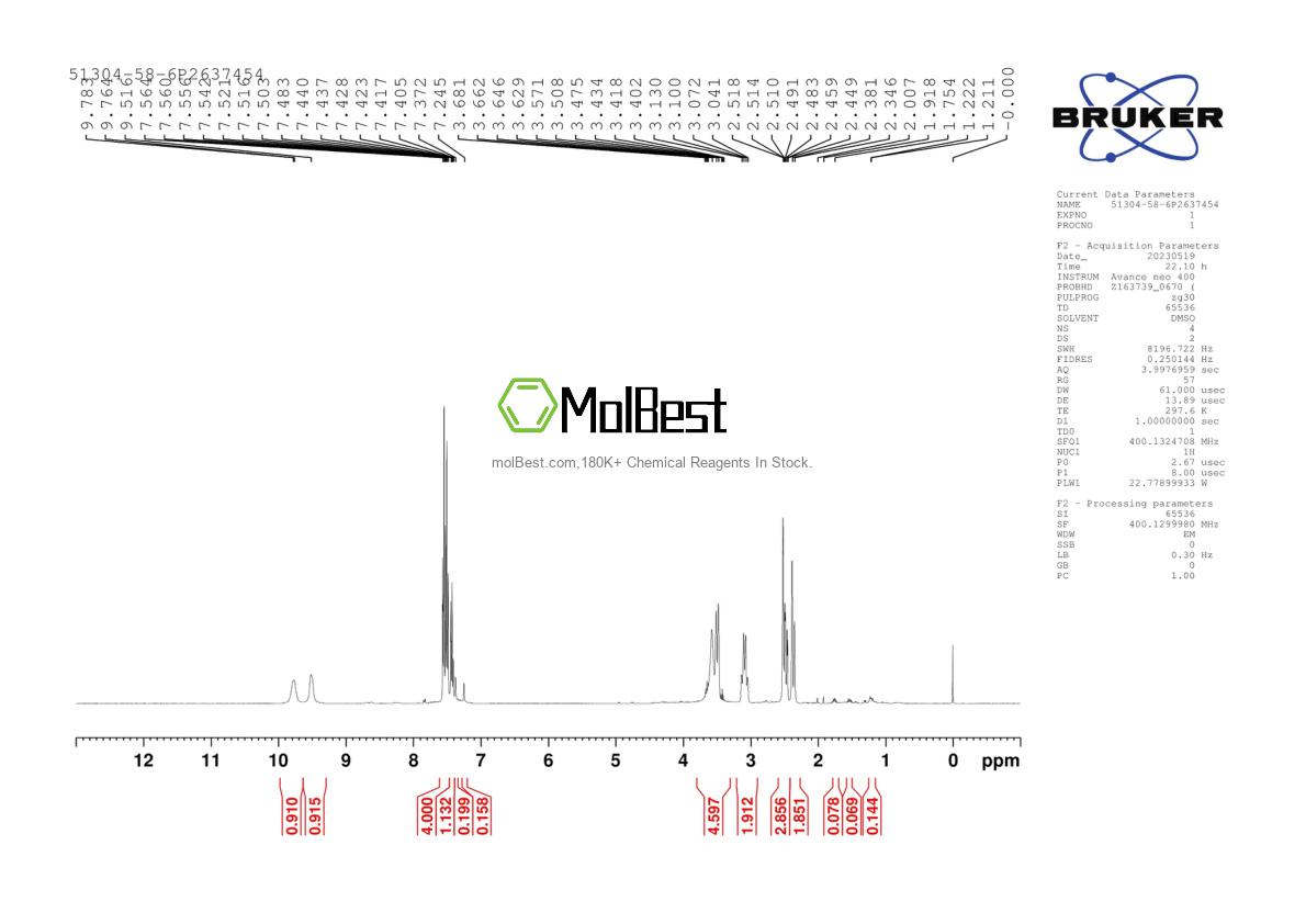 Physical sample testing spectrum (NMR) of 51304-58-6