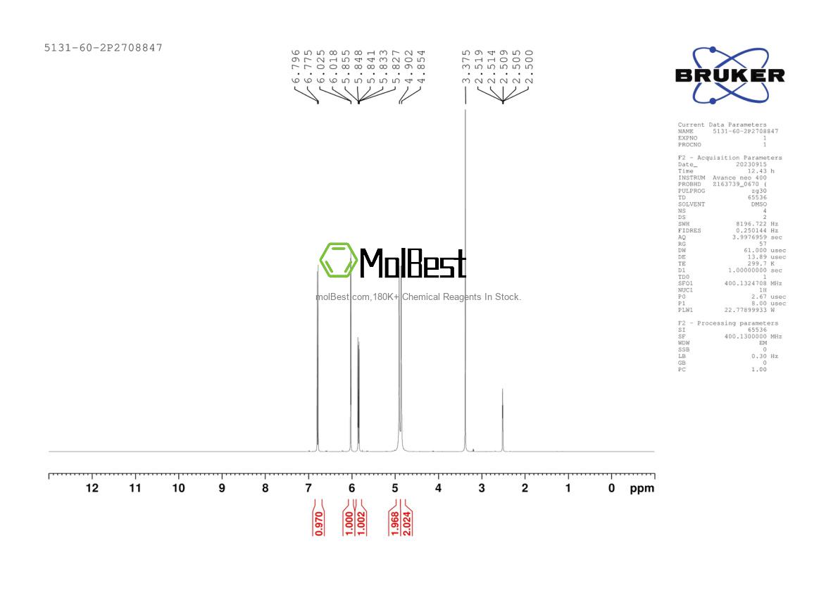 Physical sample testing spectrum (NMR) of 5131-60-2