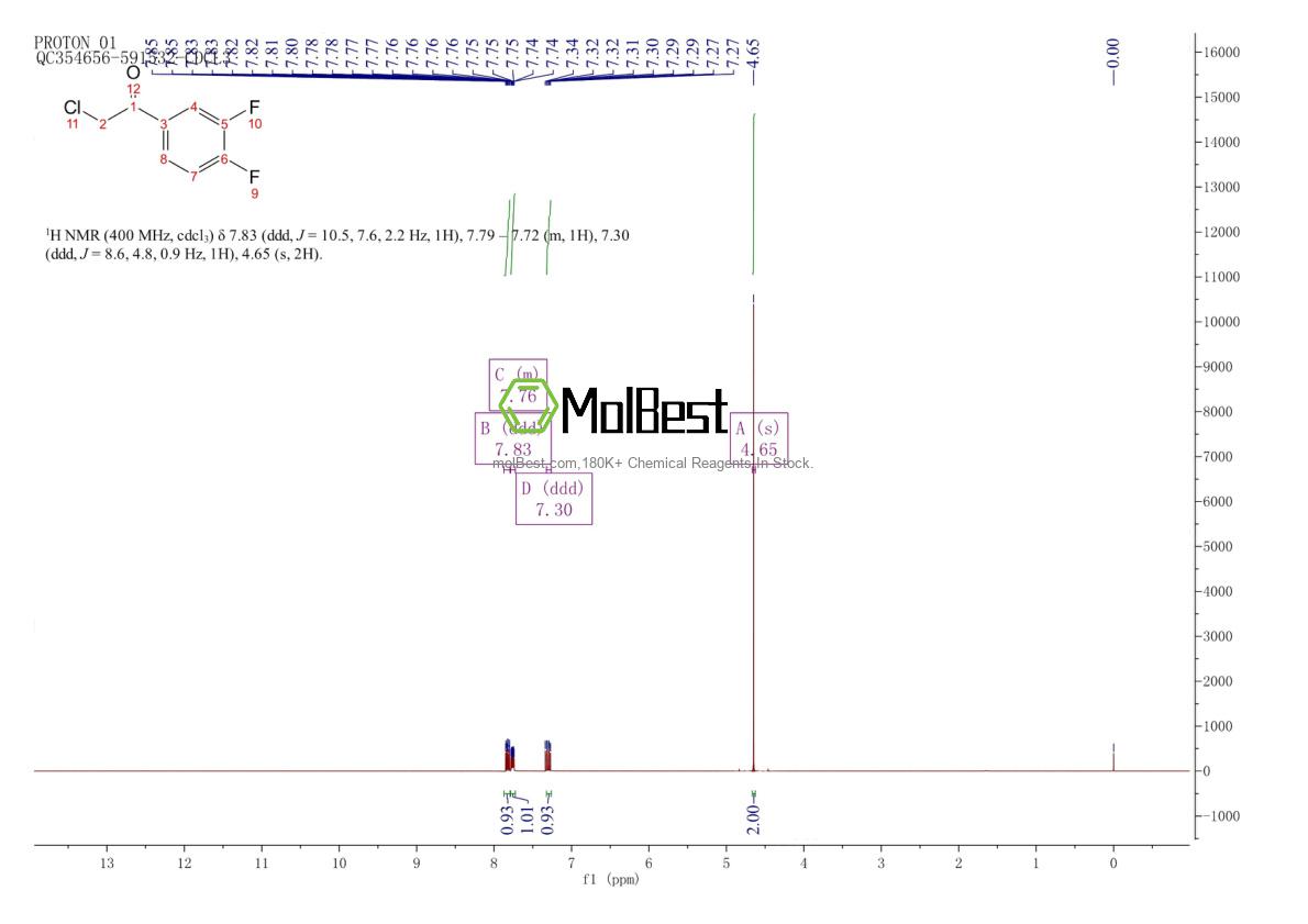 Physical sample testing spectrum (NMR) of 51336-95-9