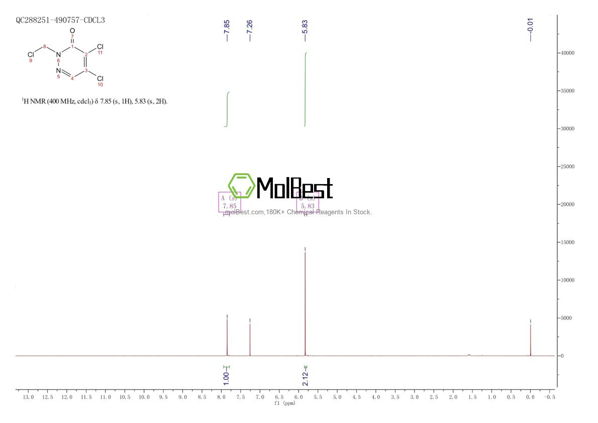 Espectro de prueba de muestra física (RMN) de 51356-03-7