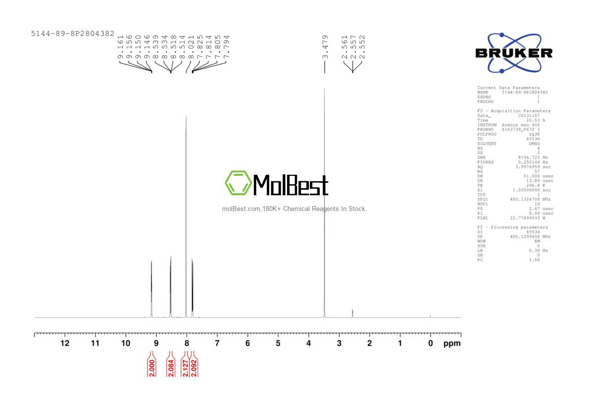 Physical sample testing spectrum (NMR) of 5144-89-8