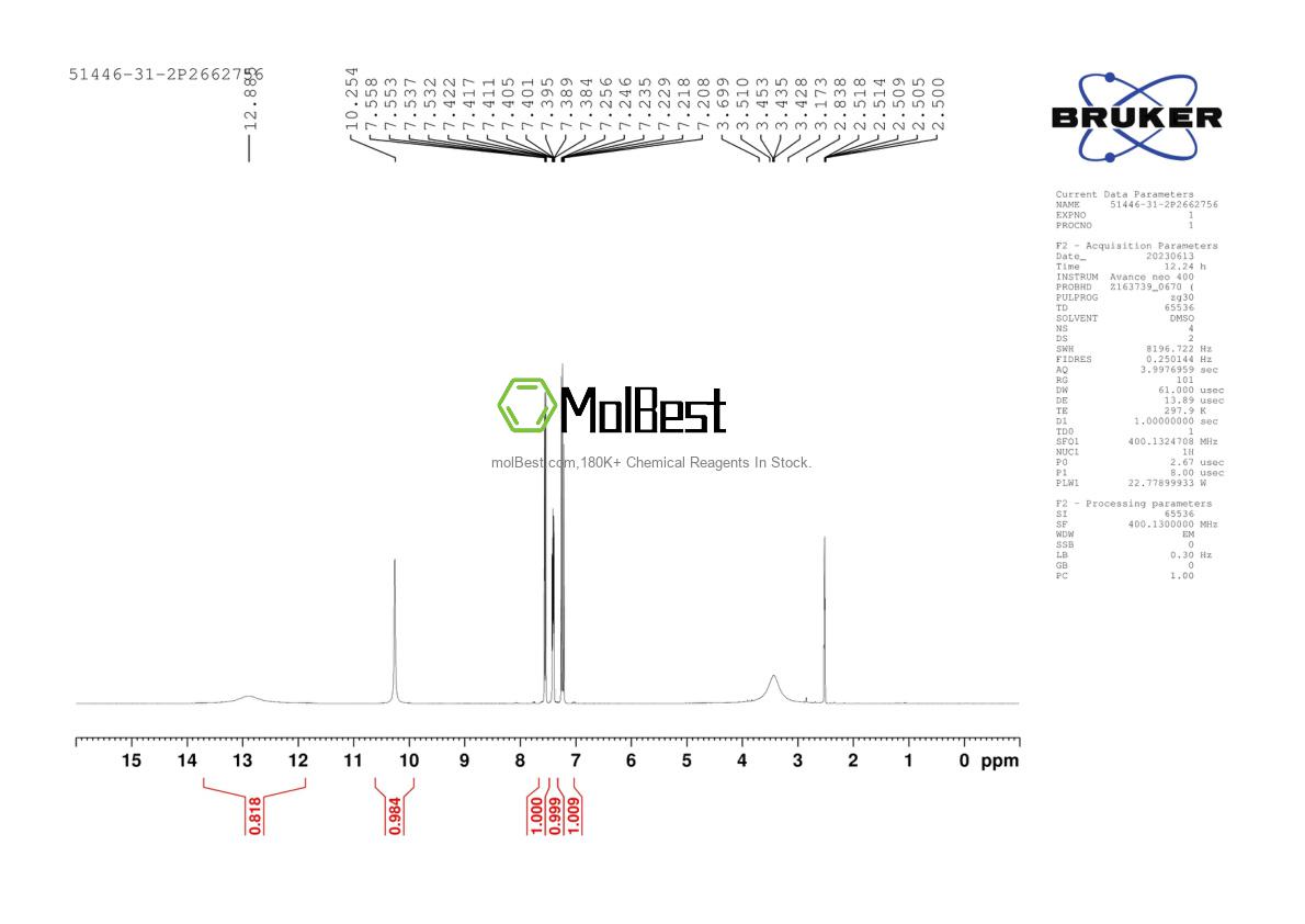 Physical sample testing spectrum (NMR) of 51446-31-2