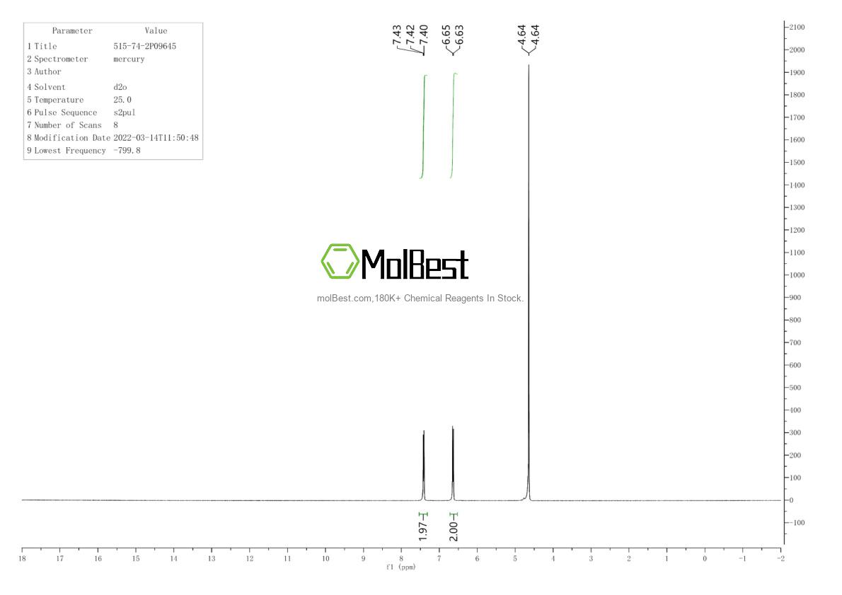 515-74-2 fiziksel numune test spektrumu (NMR)