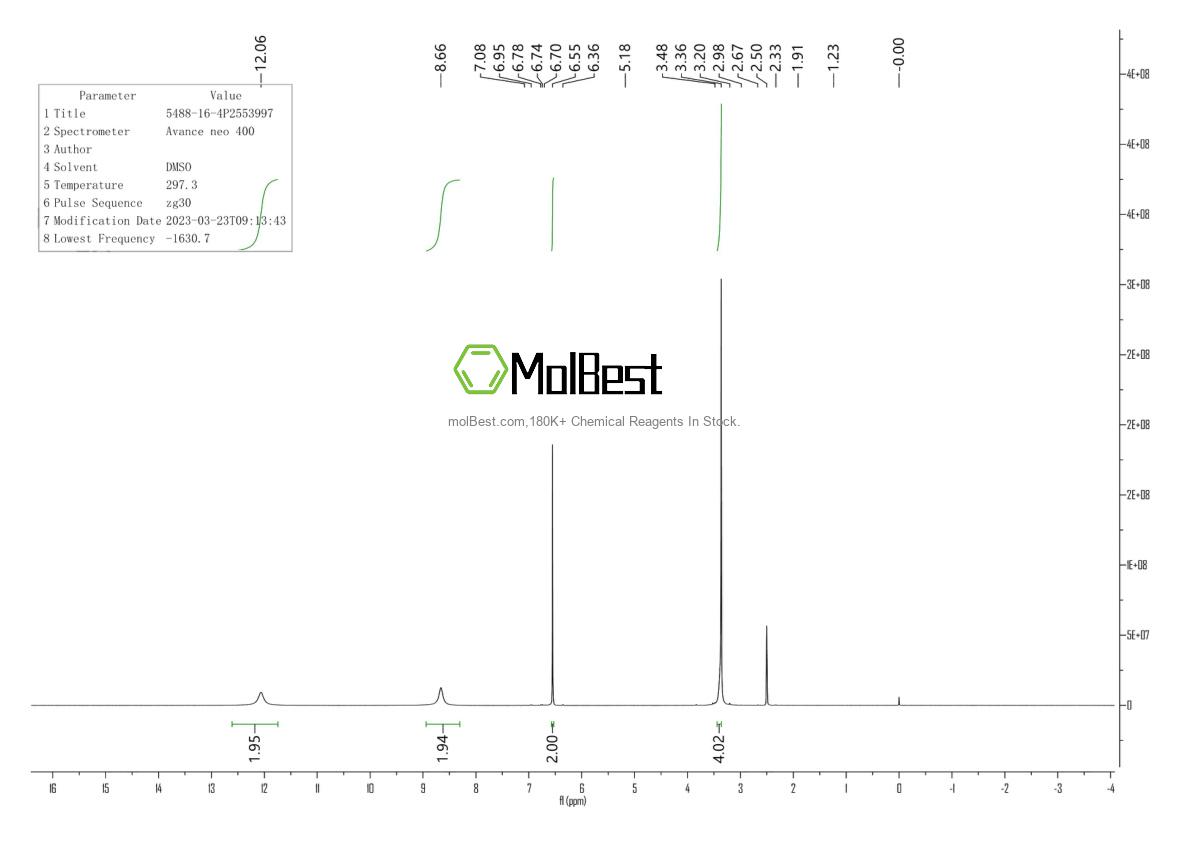 Physical sample testing spectrum (NMR) of 5150-42-5