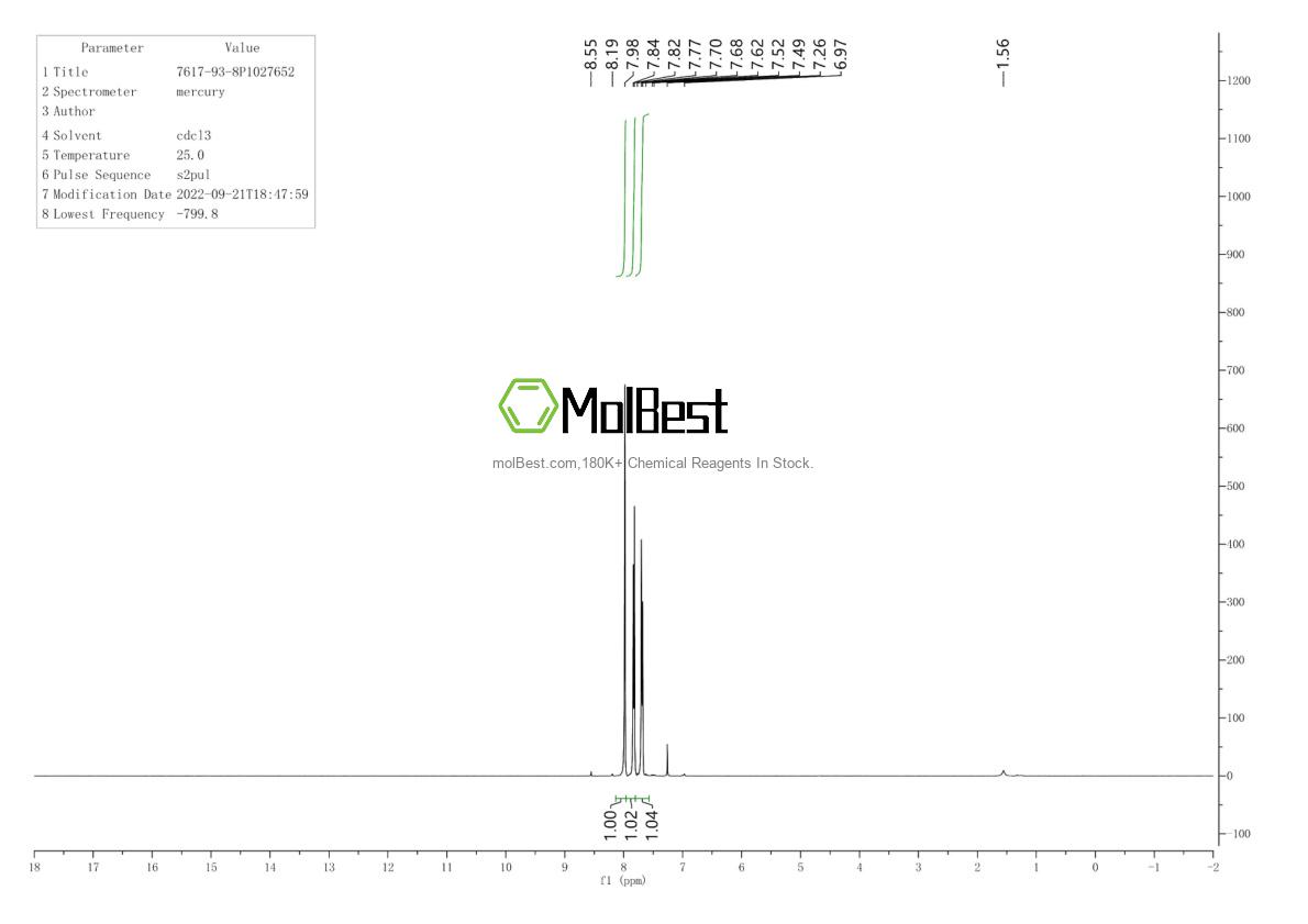 Physical sample testing spectrum (NMR) of 51516-67-7