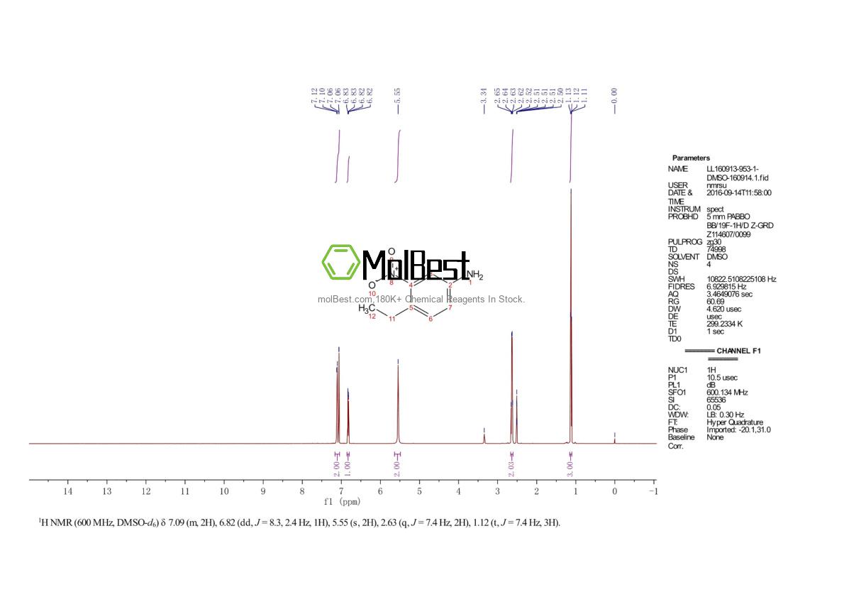 Physical sample testing spectrum (NMR) of 51529-96-5