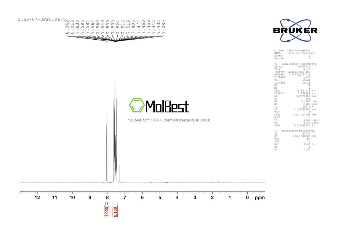 Physical sample testing spectrum (NMR) of 5153-67-3