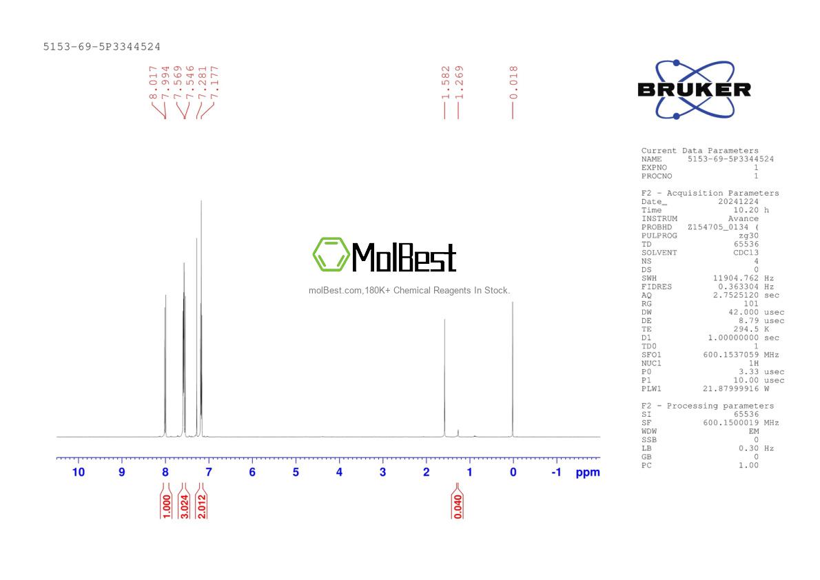 Espectro de teste de amostra física (NMR) de 5153-69-5