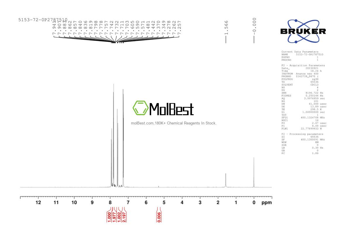 Espectro de teste de amostra física (NMR) de 5153-72-0