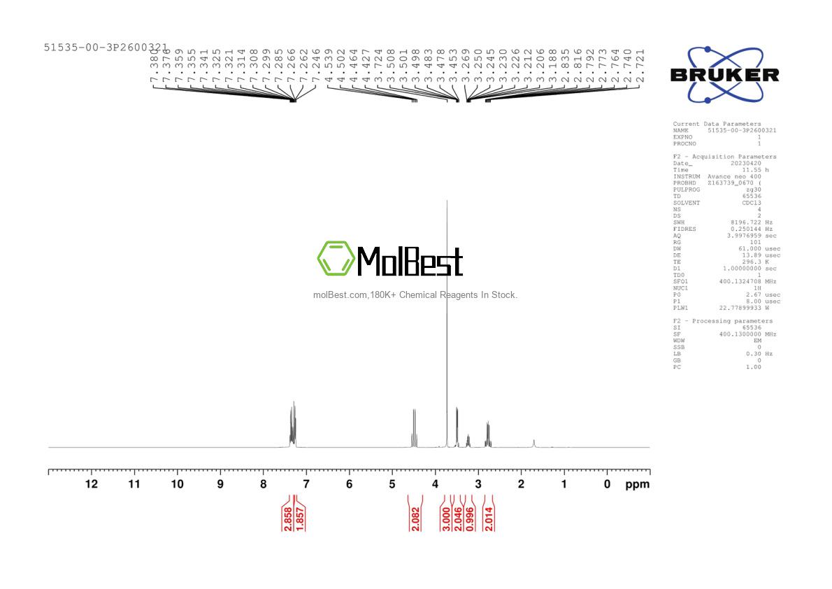 Physical sample testing spectrum (NMR) of 51535-00-3