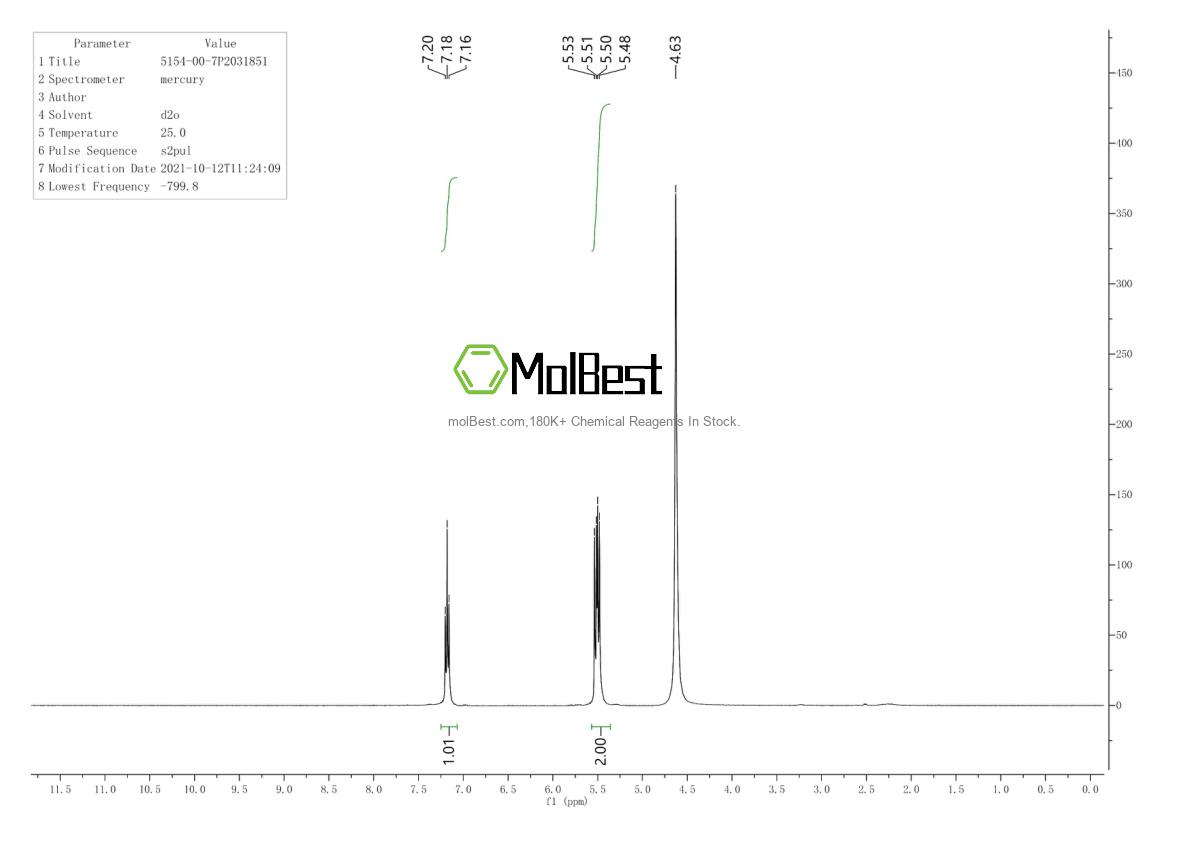 5154-00-7 fiziksel numune test spektrumu (NMR)