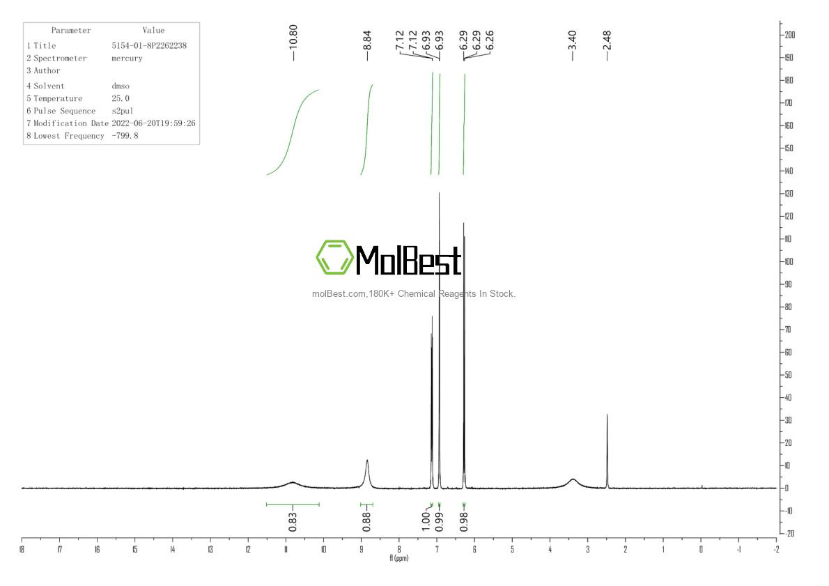 Espectro de teste de amostra física (NMR) de 5154-01-8