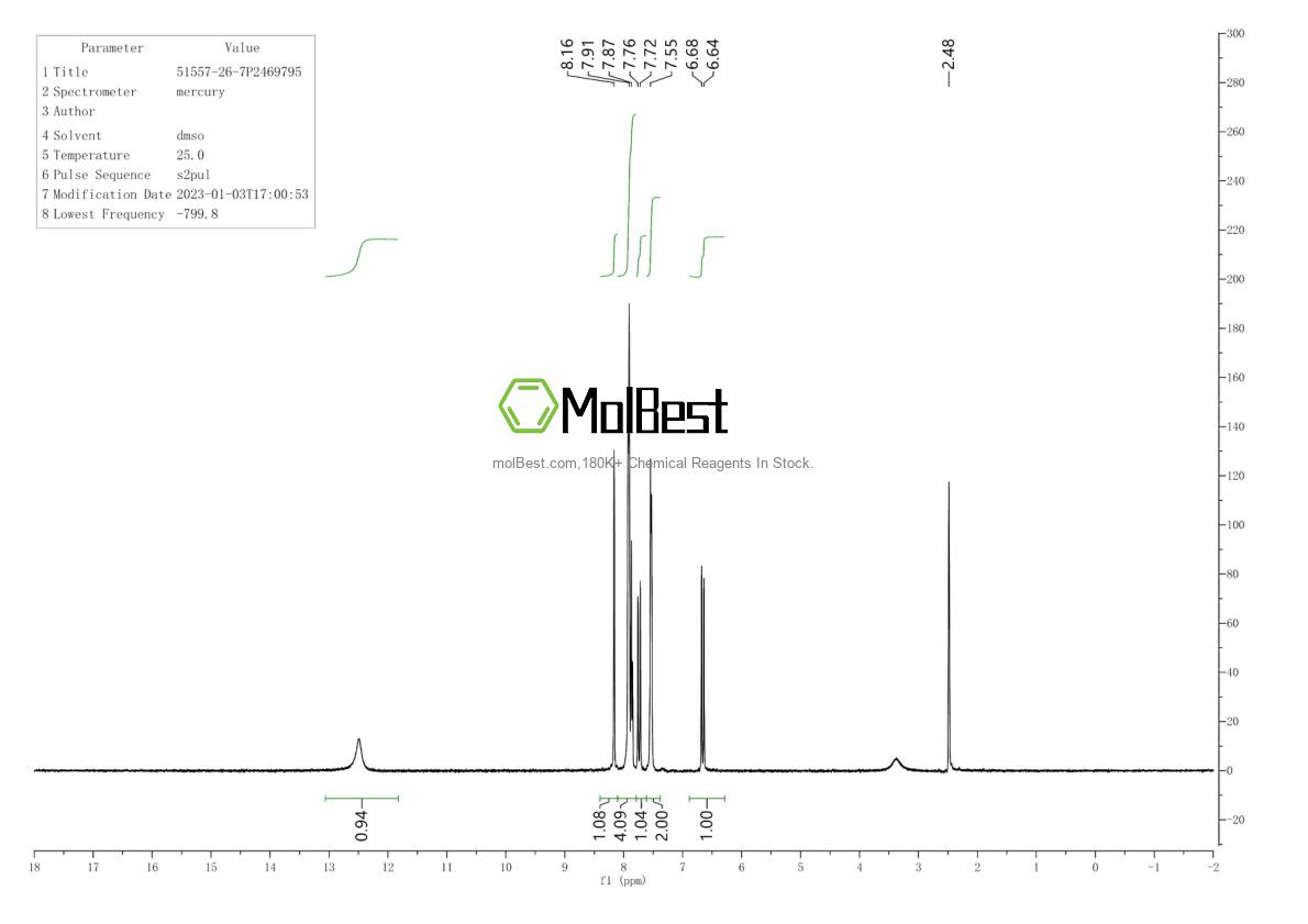 Phổ kiểm tra mẫu thực (NMR) của 51557-26-7