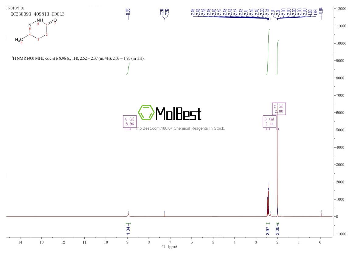 Physical sample testing spectrum (NMR) of 5157-08-4