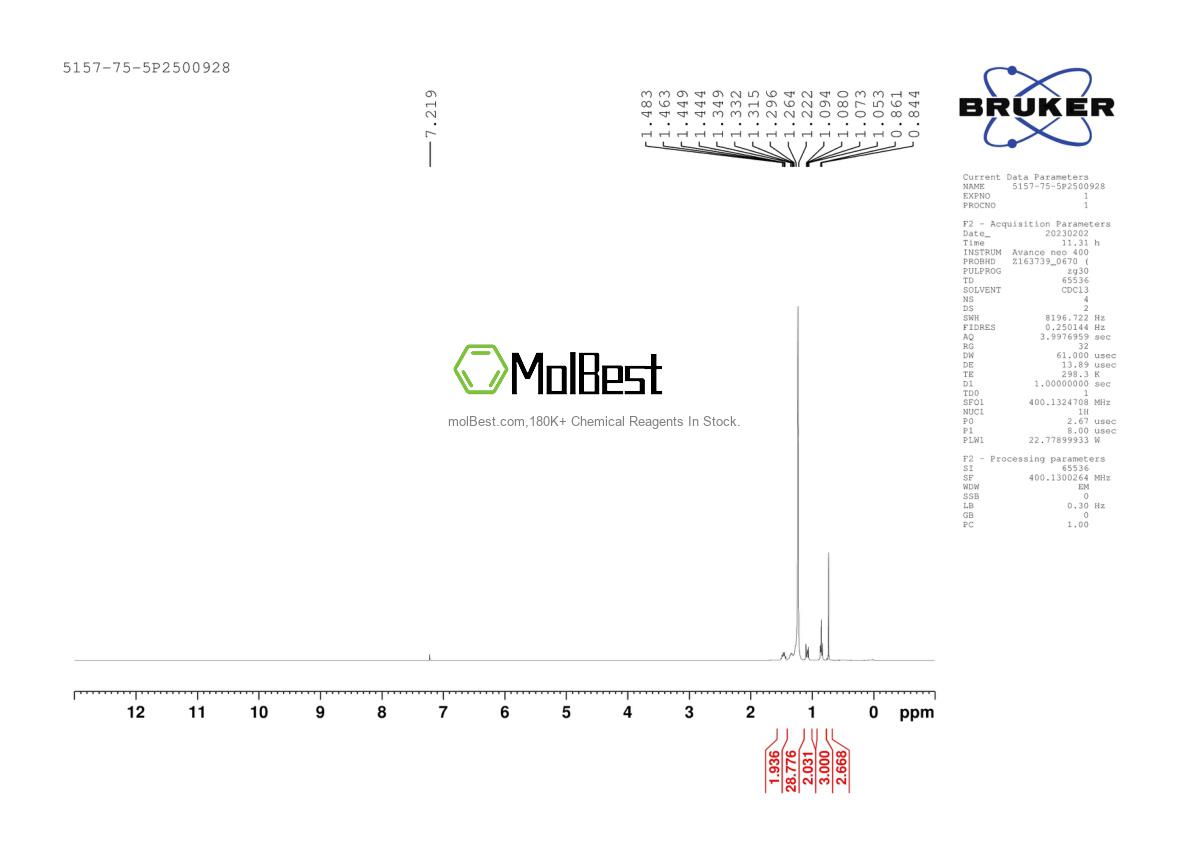 Espectro de teste de amostra física (NMR) de 5157-75-5