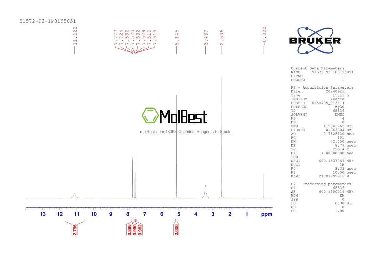 Spektrum pengujian sampel fisik (NMR) 51572-93-1