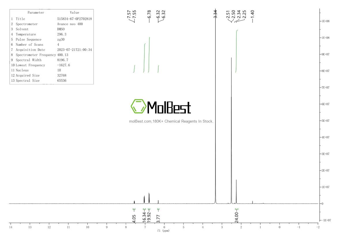 515834-67-0 fiziksel numune test spektrumu (NMR)
