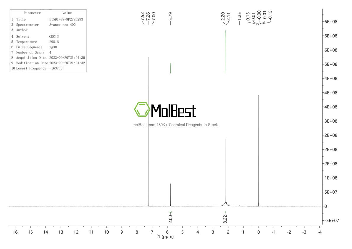 Physical sample testing spectrum (NMR) of 51591-38-9