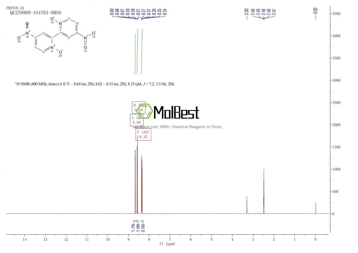 51595-55-2 fiziksel numune test spektrumu (NMR)