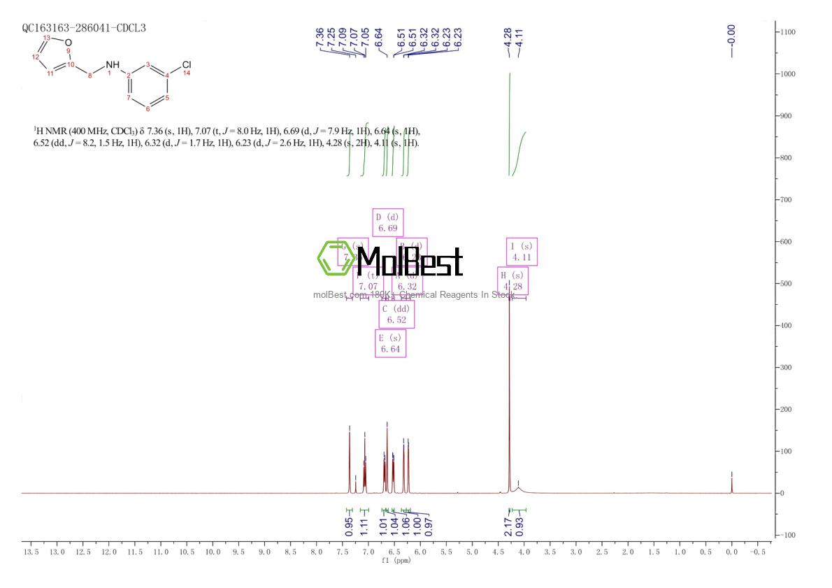 Espectro de teste de amostra física (NMR) de 51597-76-3