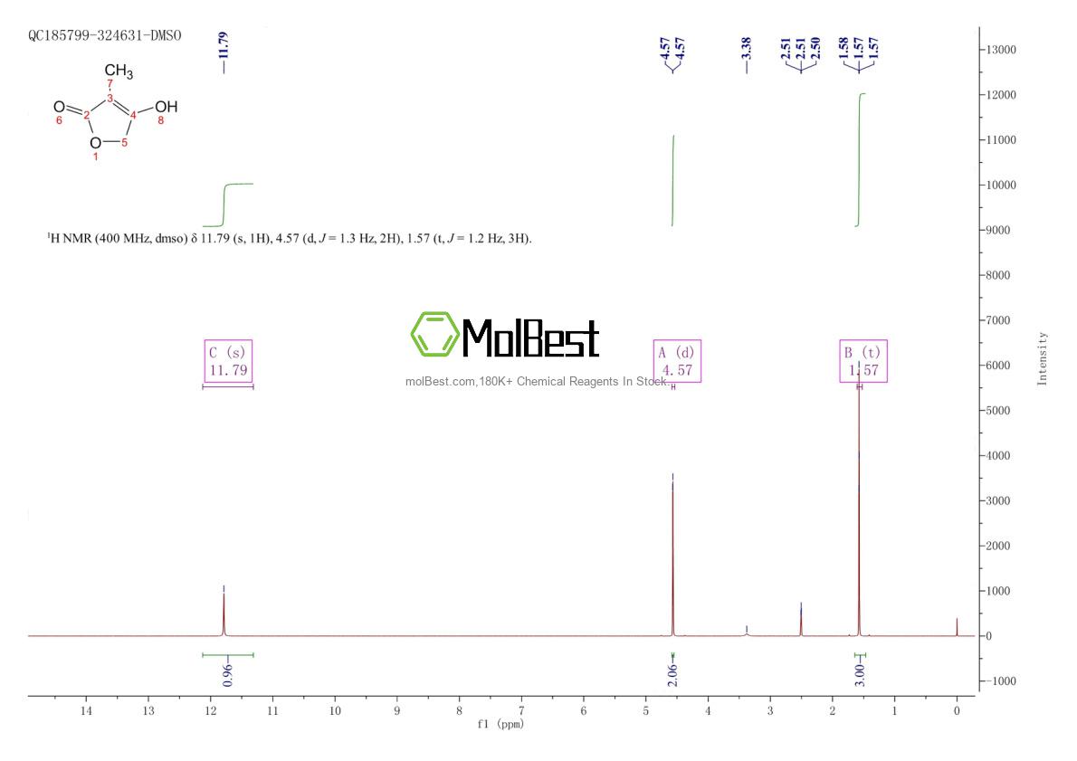 Physical sample testing spectrum (NMR) of 516-09-6