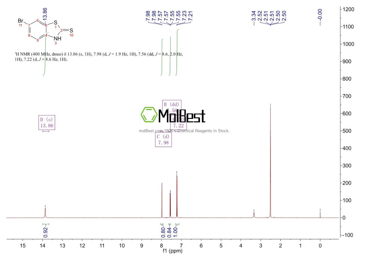 Physical sample testing spectrum (NMR) of 51618-30-5