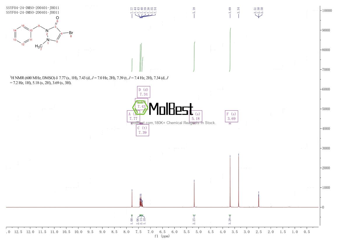 51620-31-6 fiziksel numune test spektrumu (NMR)