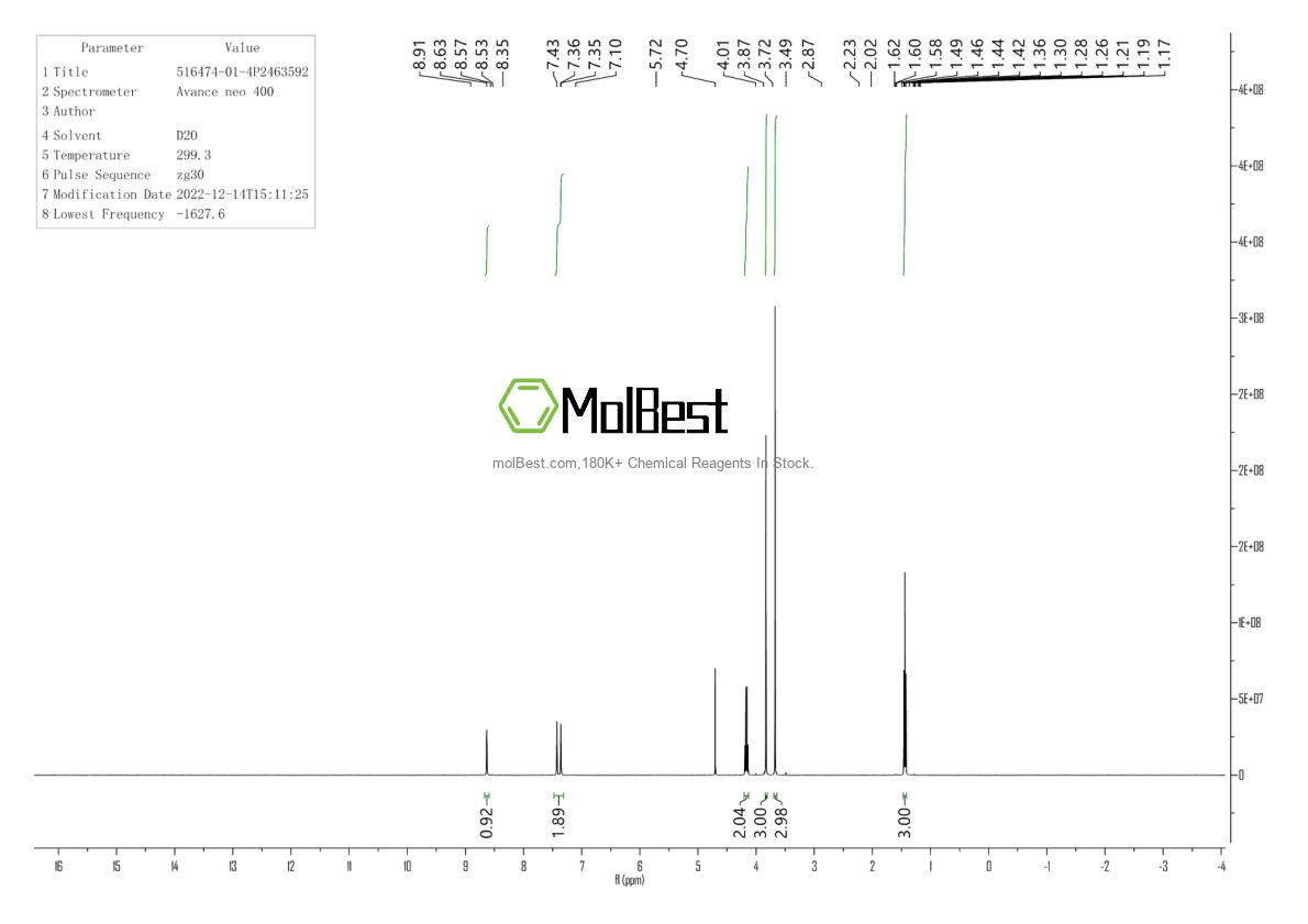 Spektrum pengujian sampel fisik (NMR) 516474-01-4