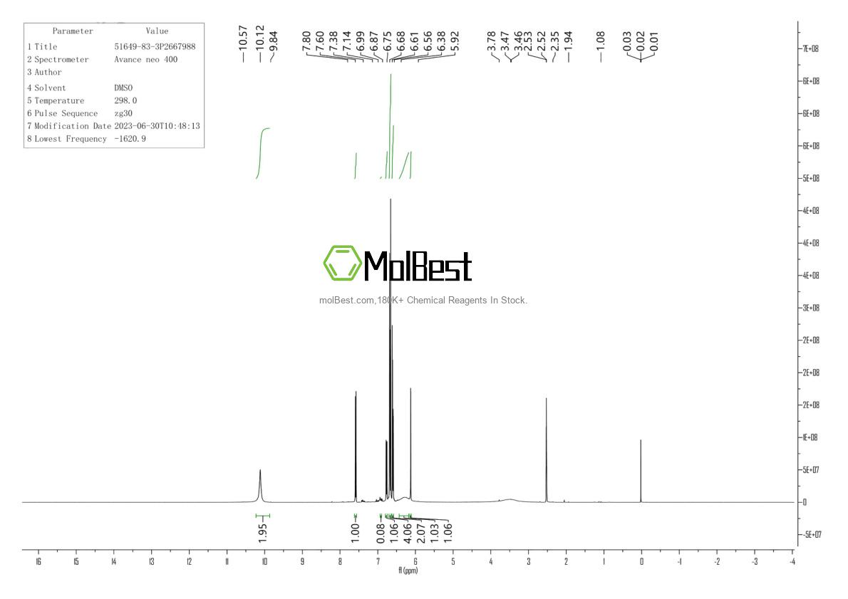 Physical sample testing spectrum (NMR) of 51649-83-3