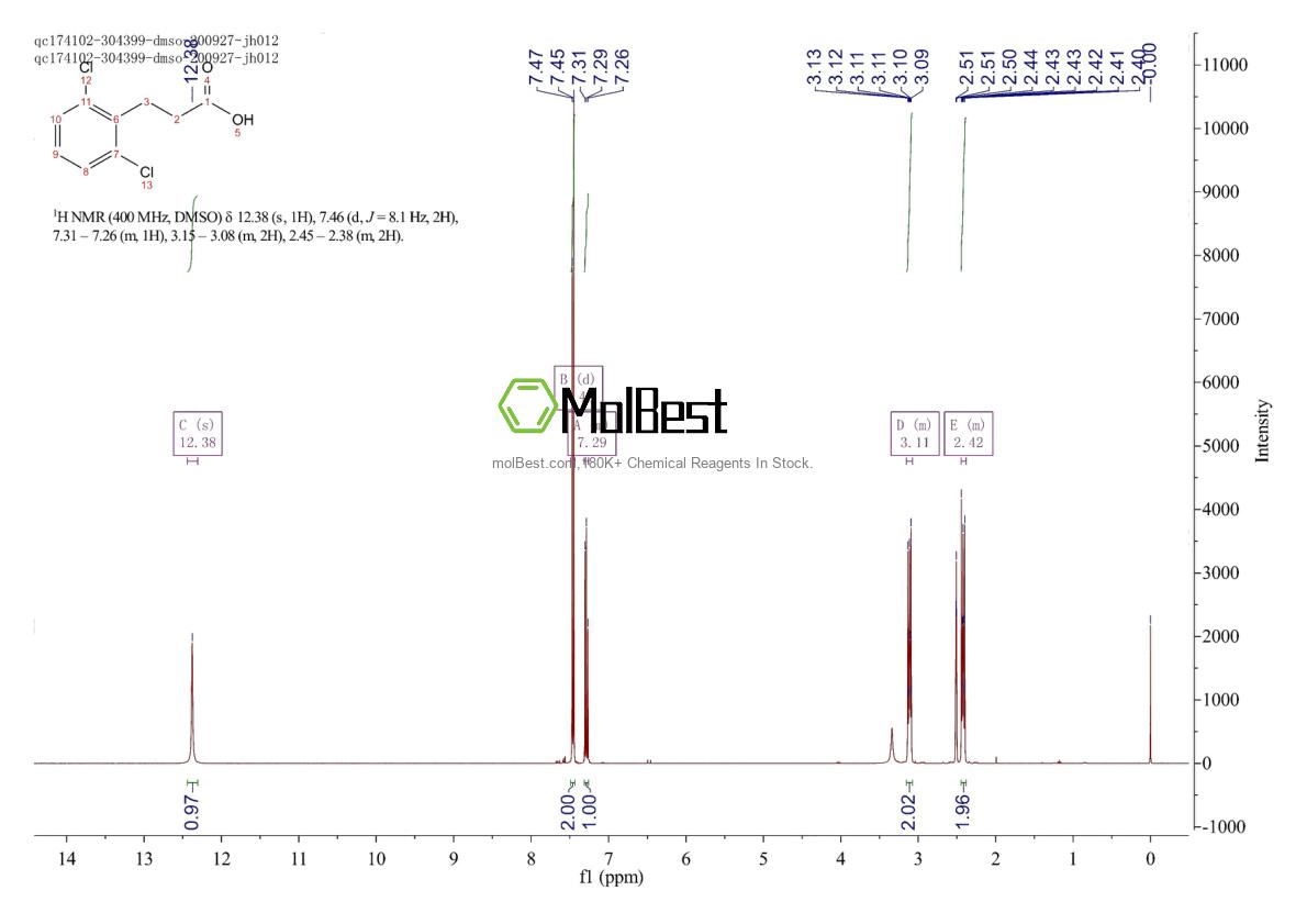 51656-68-9 fiziksel numune test spektrumu (NMR)