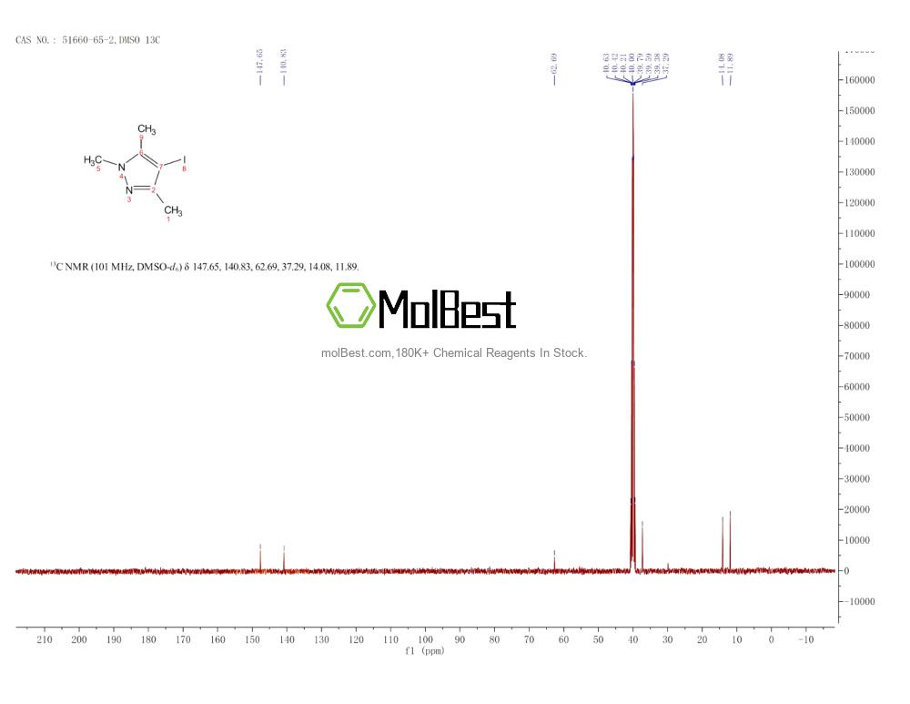 51660-65-2 fiziksel numune test spektrumu (NMR)