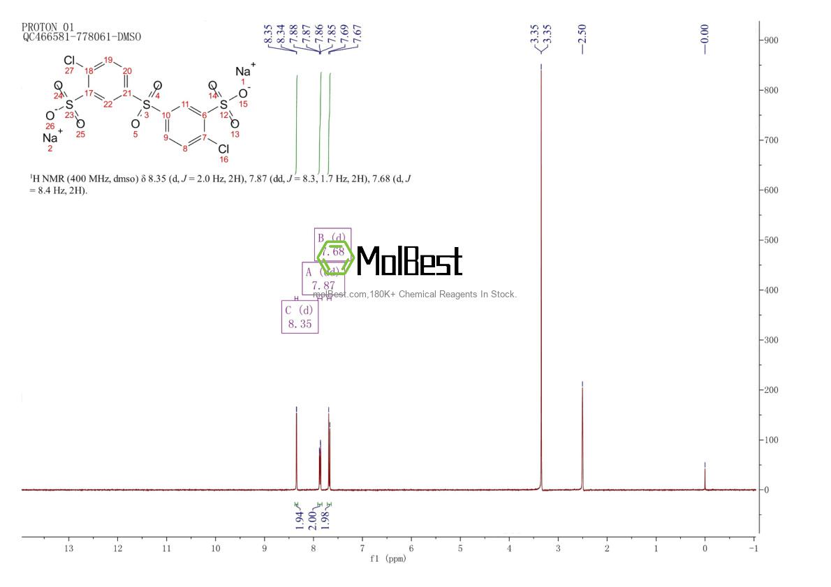 Physical sample testing spectrum (NMR) of 51698-33-0