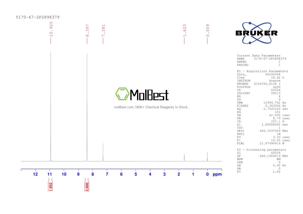 Physical sample testing spectrum (NMR) of 5170-67-2
