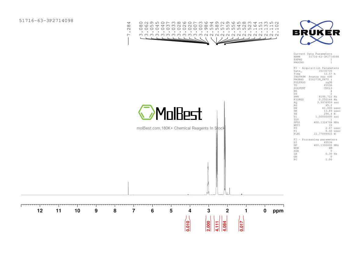 Physical sample testing spectrum (NMR) of 51716-63-3