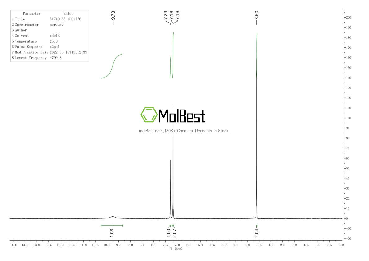 Spektrum pengujian sampel fisik (NMR) 51719-65-4