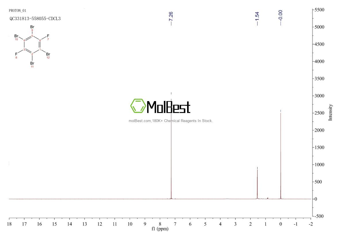 Physical sample testing spectrum (NMR) of 5172-13-4