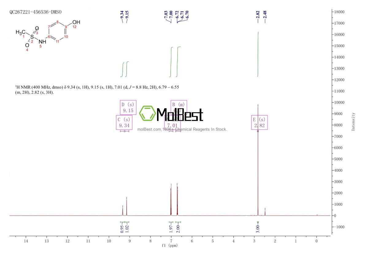 Physical sample testing spectrum (NMR) of 51767-39-6