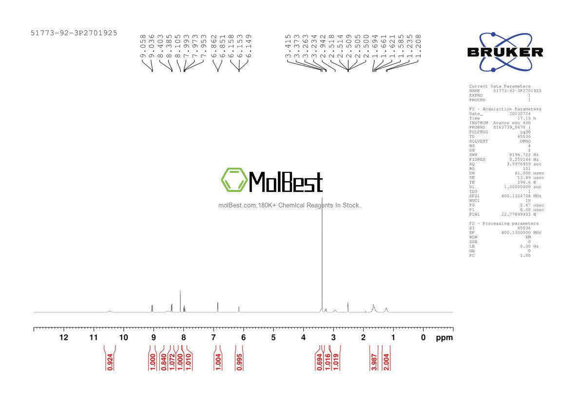 Physical sample testing spectrum (NMR) of 51773-92-3