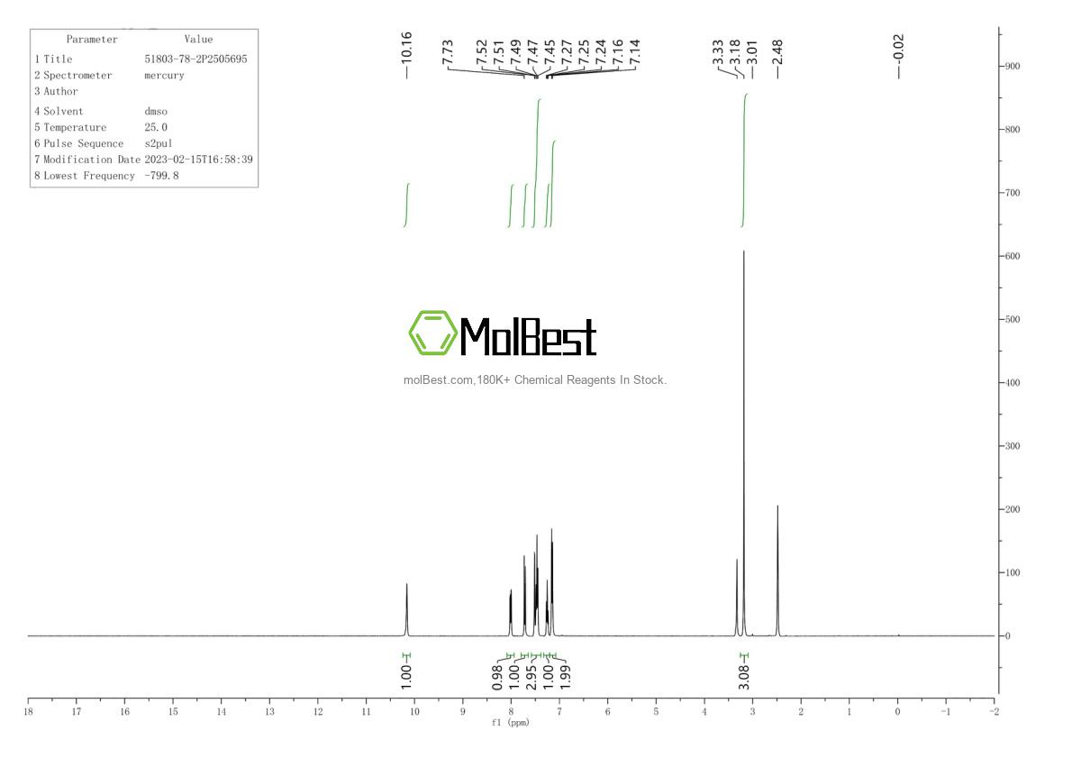 Physical sample testing spectrum (NMR) of 51803-78-2