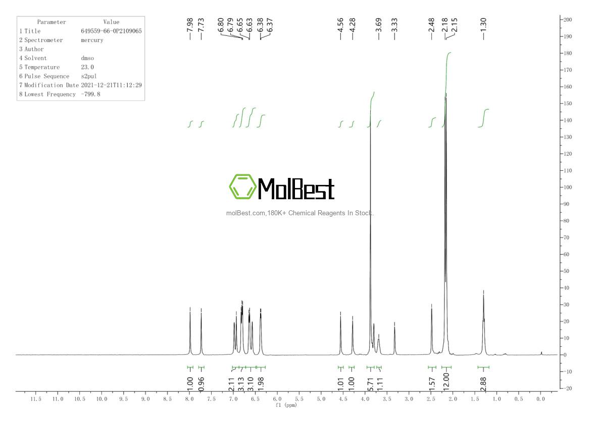 Physical sample testing spectrum (NMR) of 51814-46-1