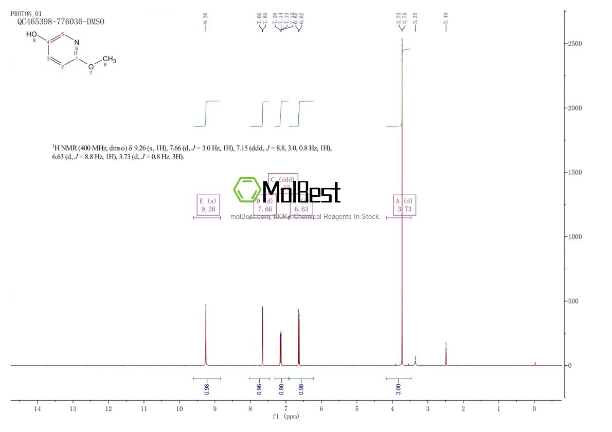 Physical sample testing spectrum (NMR) of 51834-97-0