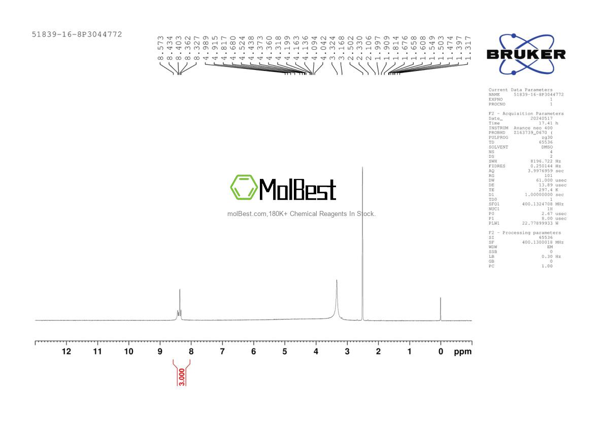 Physical sample testing spectrum (NMR) of 51839-16-8