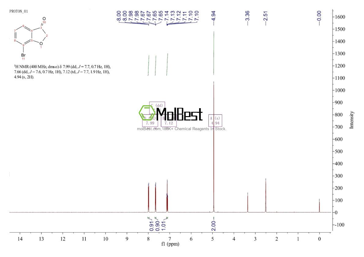 Espectro de teste de amostra física (NMR) de 519018-52-1