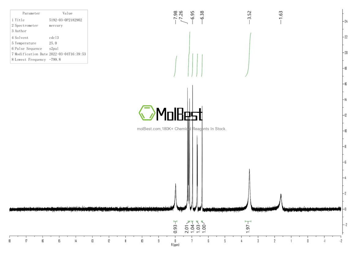 Physical sample testing spectrum (NMR) of 5192-03-0