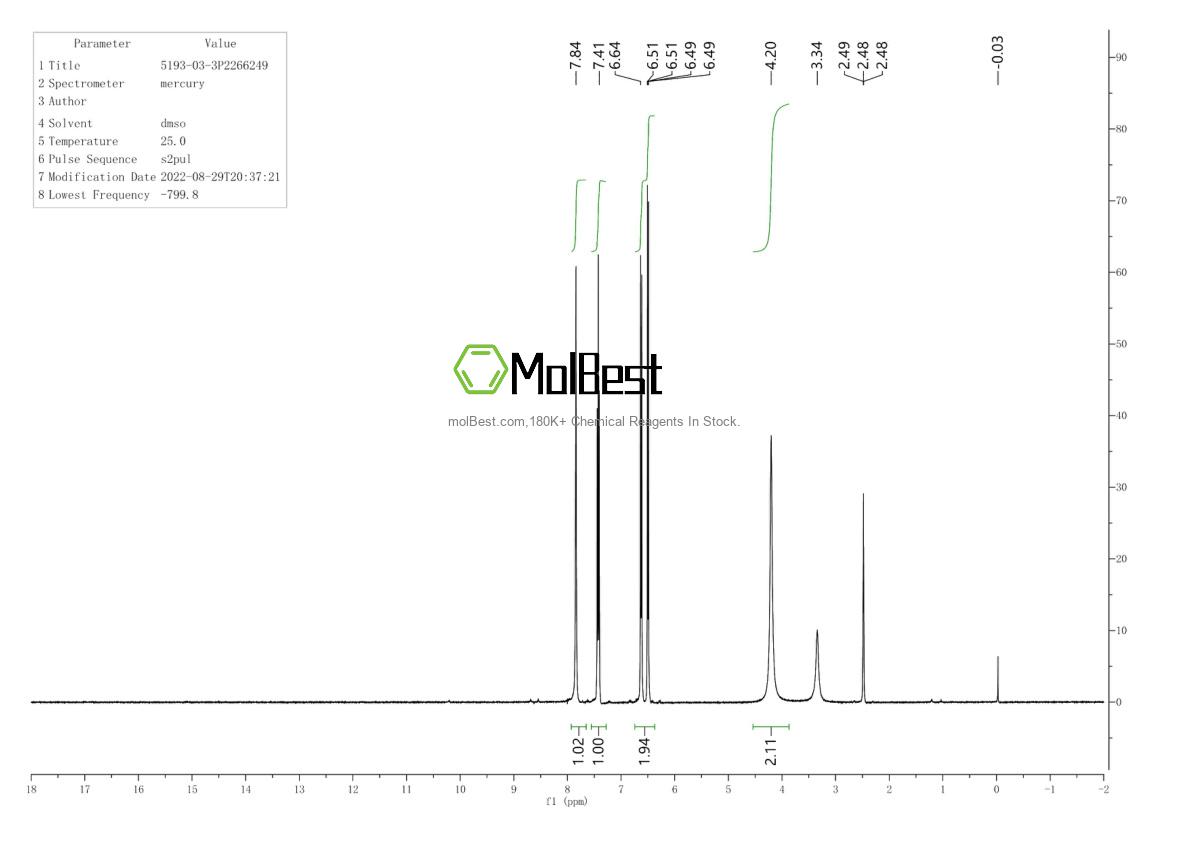 Physical sample testing spectrum (NMR) of 5193-03-3