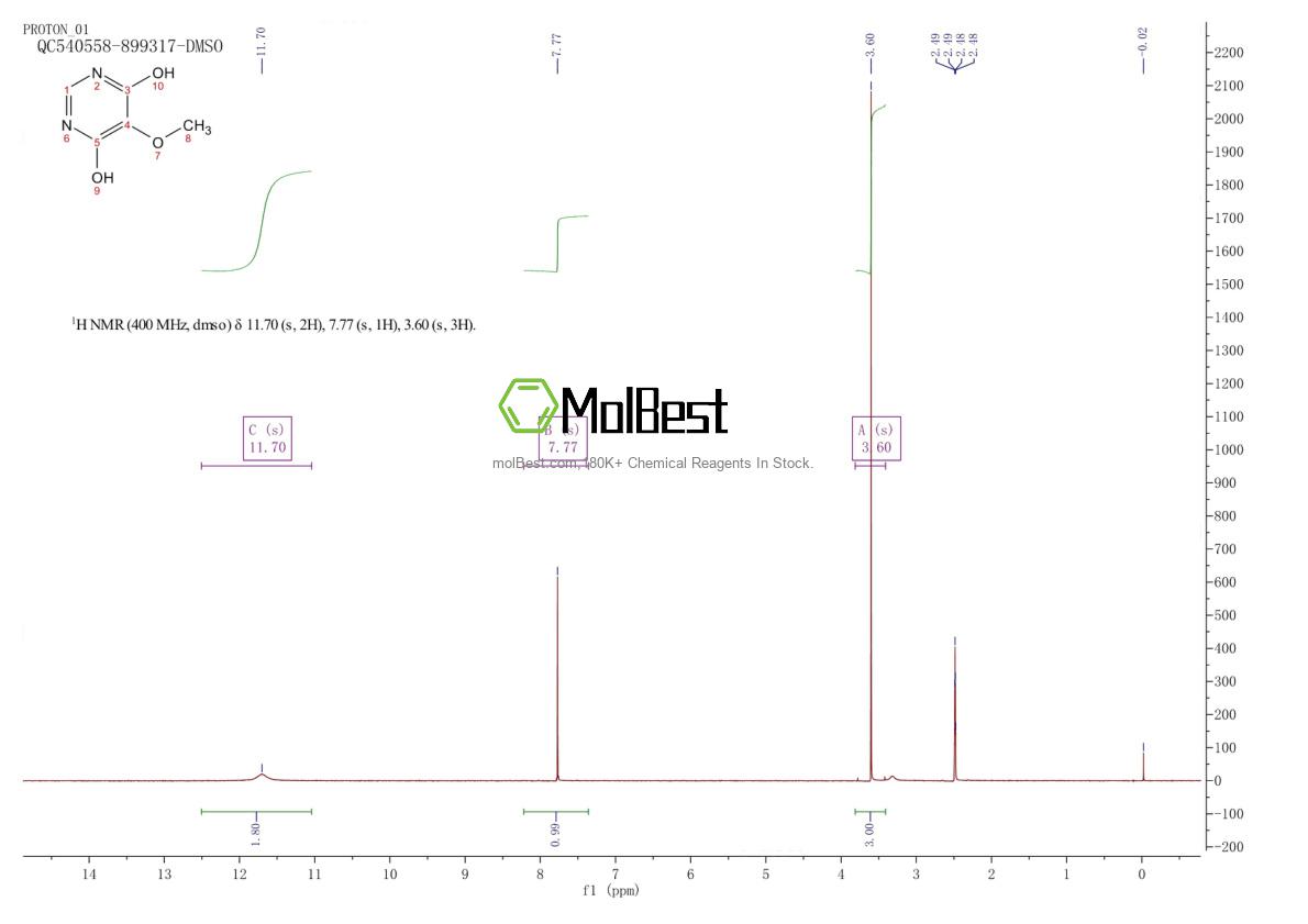 Espectro de prueba de muestra física (RMN) de 5193-84-0